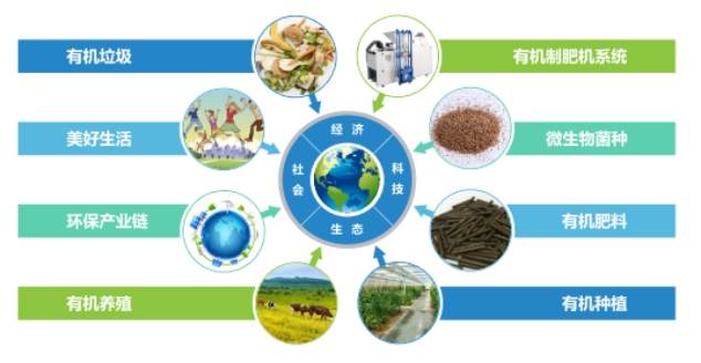 三盛環?？萍颊衅感畔? class=